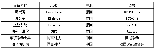 1584082407996045.png image.png